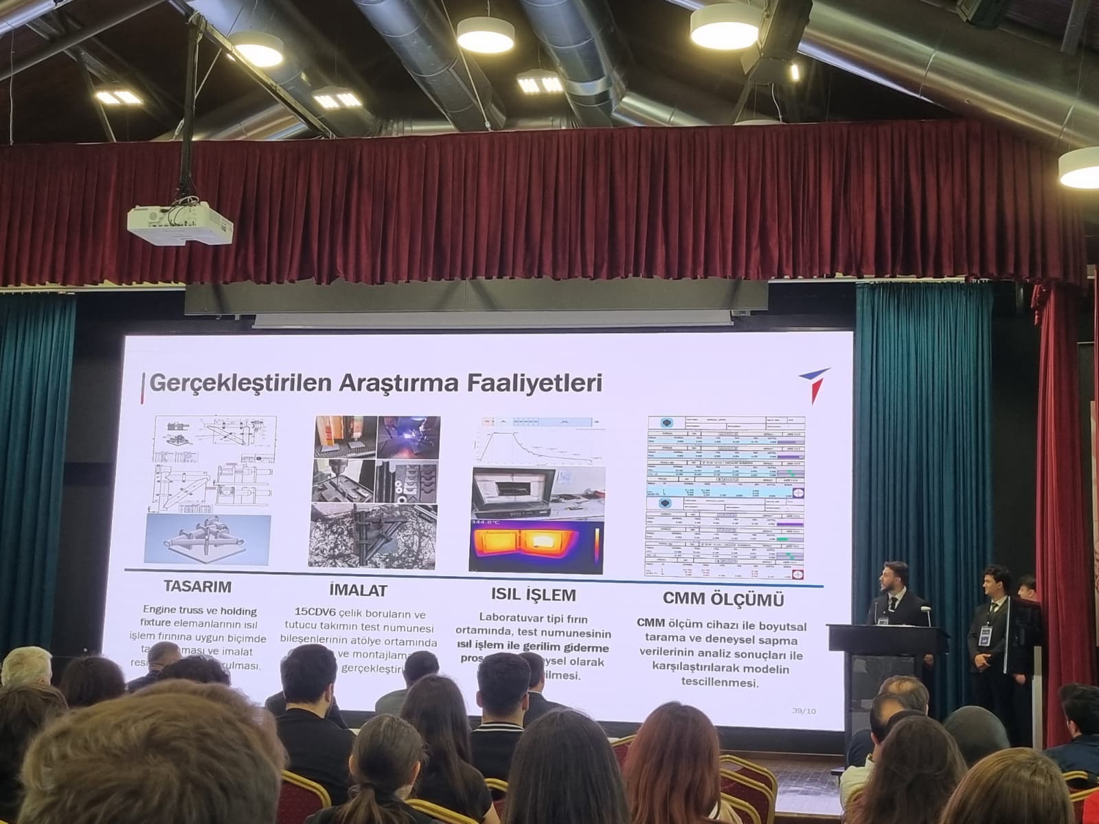 TUSAŞ LIFT UP 2025-2026 Final Etkinliği